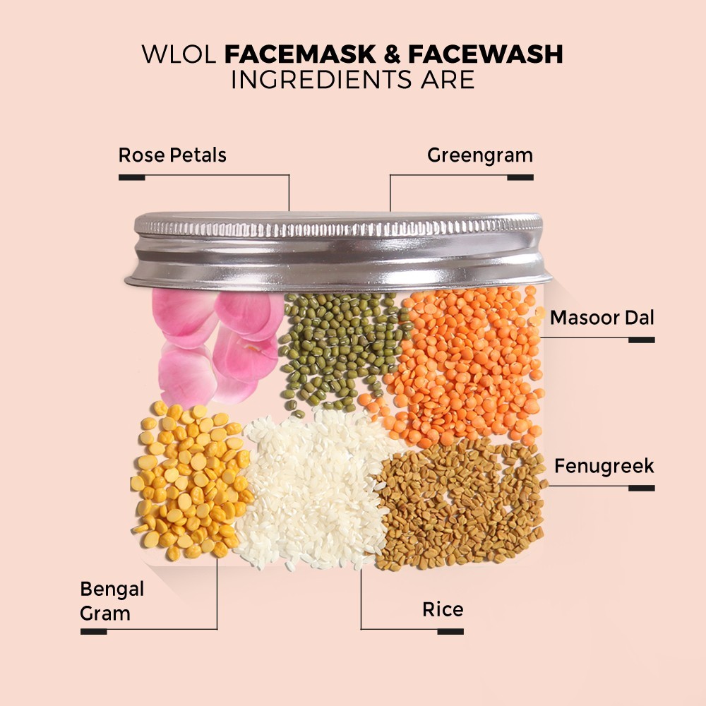 Facemask & Facewash Powder